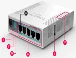 روتر میکروتیک مدل RB951G-2HnD - Image 3