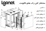 رک ایستاده الگونت 16 یونیت عمق 60 اقتصادی - LRE-16/60FWS - تصویر 3
