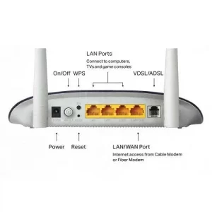 مودم روتر بی‌سیم TP-Link ADSL/VDSL مدل W9960N
